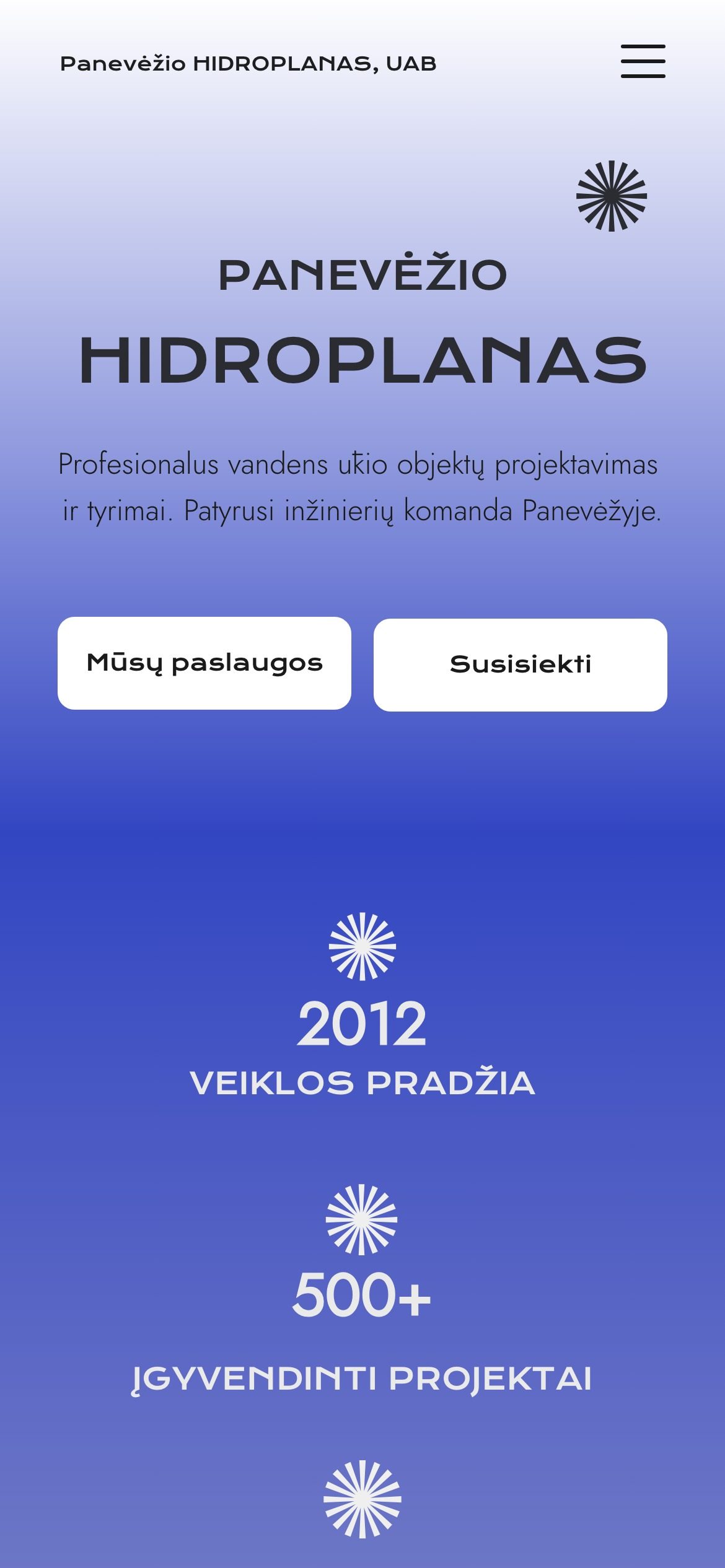Panevėžio Hidroplanas, 4